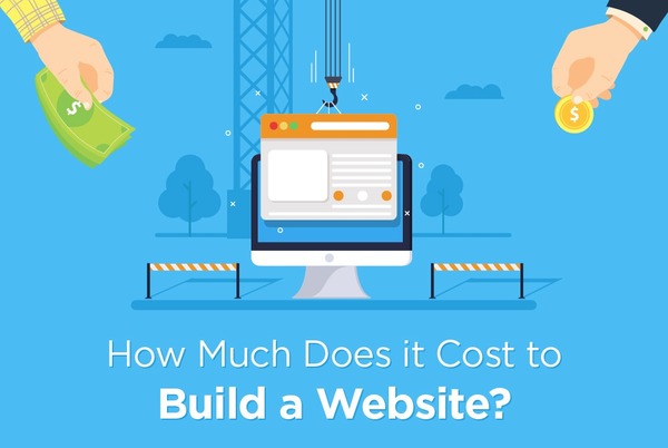 設計一個網站要多少錢？